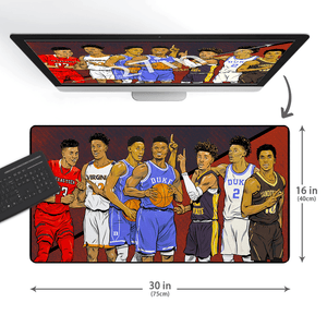 Custom Full Photo Mouse Pad - MyCustomMousePad